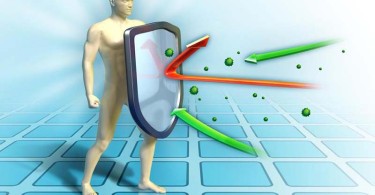 Иммунная система: огонь по своим