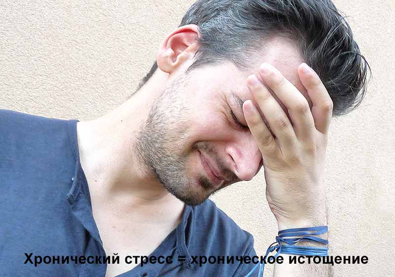 Хронический стресс